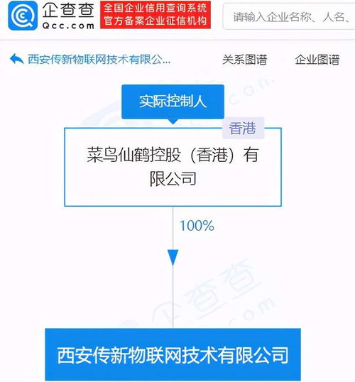 菜鳥在西安成立物聯(lián)網(wǎng)公司，注冊(cè)資本2億元布局技術(shù)與服務(wù)新賽道